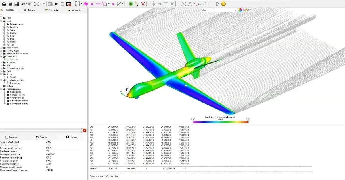 UAV surface pressure distribution and wake in Altair FlightStream