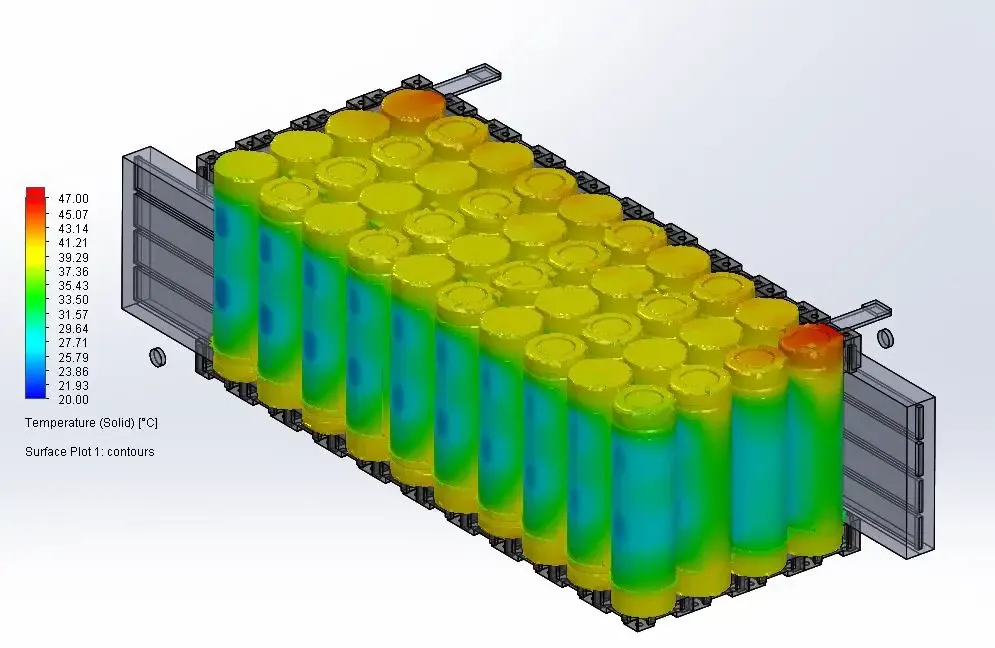 FloEFD battery pack temperature contour