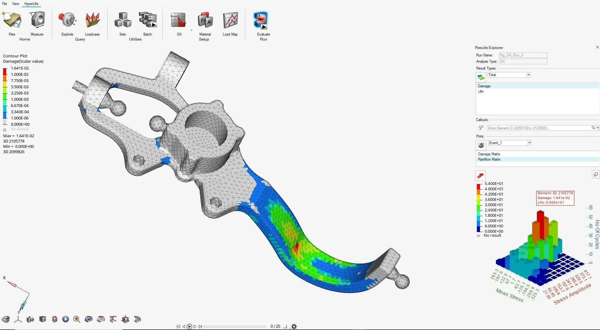 Fatigue damage contour on a suspension knuckle with a rainflow matrix in the results view