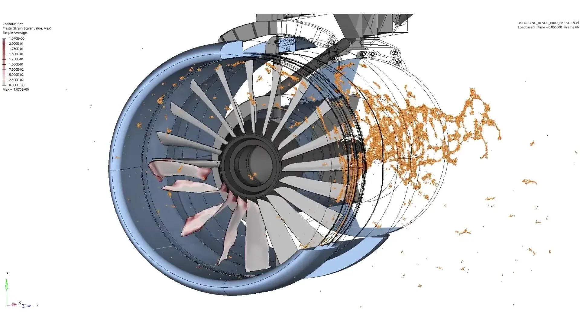 Explicit simulation of a turbofan with deformed fan blades and debris after a bird strike