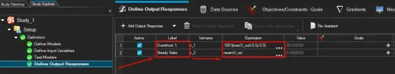 HyperStudy output responses for overshoot percentage and steady-state voltage, the mean of the end window