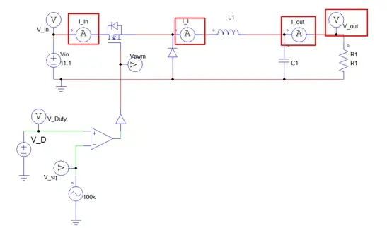 PSIM buck converter schematic with the I_in, I_L, I_out and V_out measurement probes highlighted