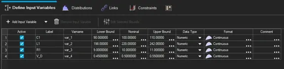 Input variables imported from PSIM into HyperStudy, with default ±10% bounds on C1, L1, R1 and V_D