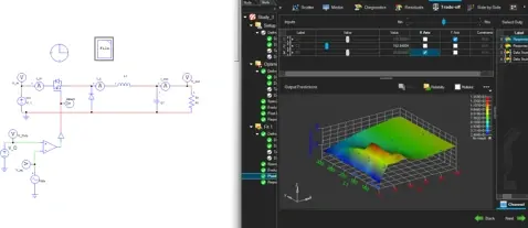 Buck converter schematic in PSIM beside a HyperStudy study showing a 3D response surface plot