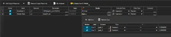 HyperStudy output responses with goals: minimize overshoot and keep steady-state voltage between 5.5 and 5.6 V